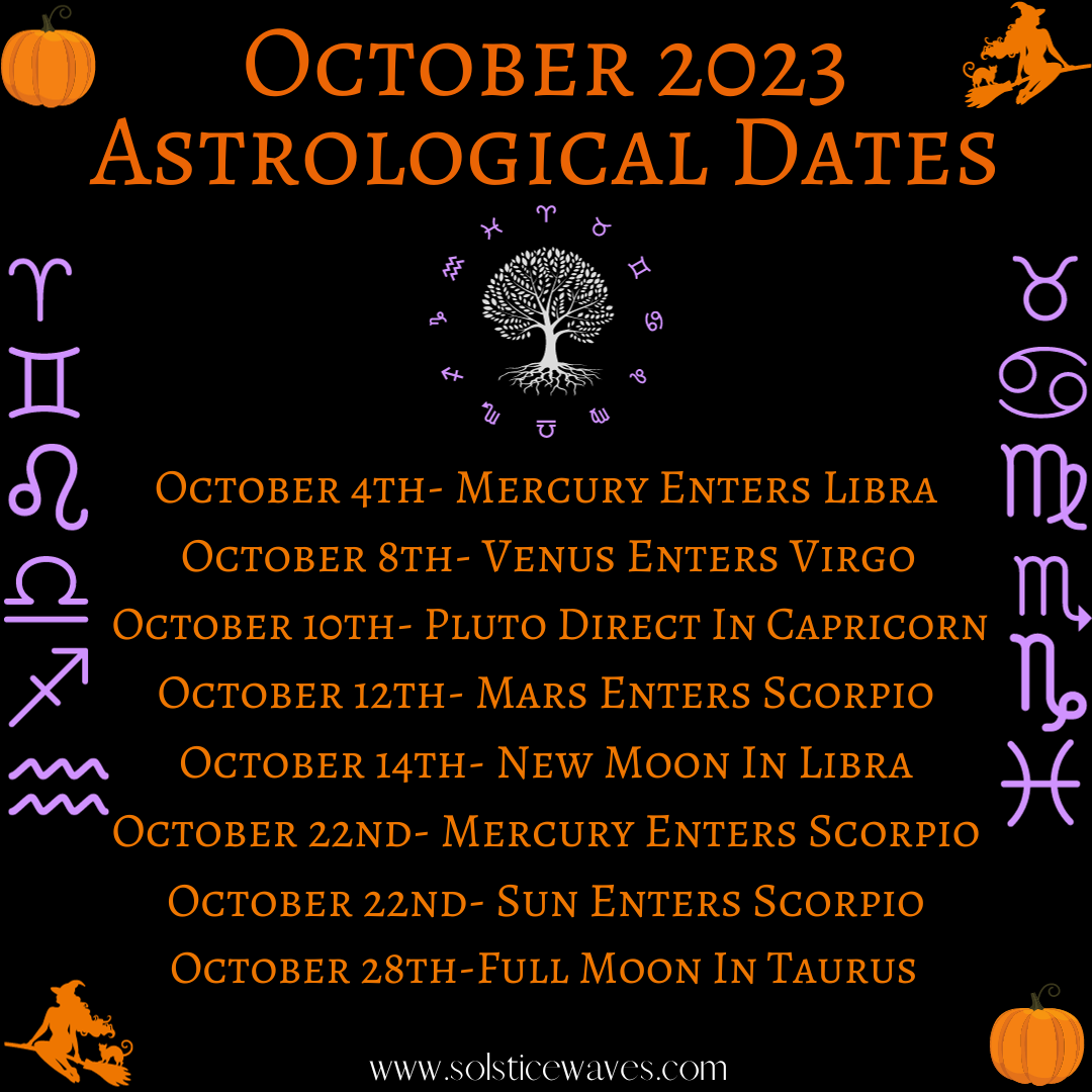 October 2023 Astrological Dates